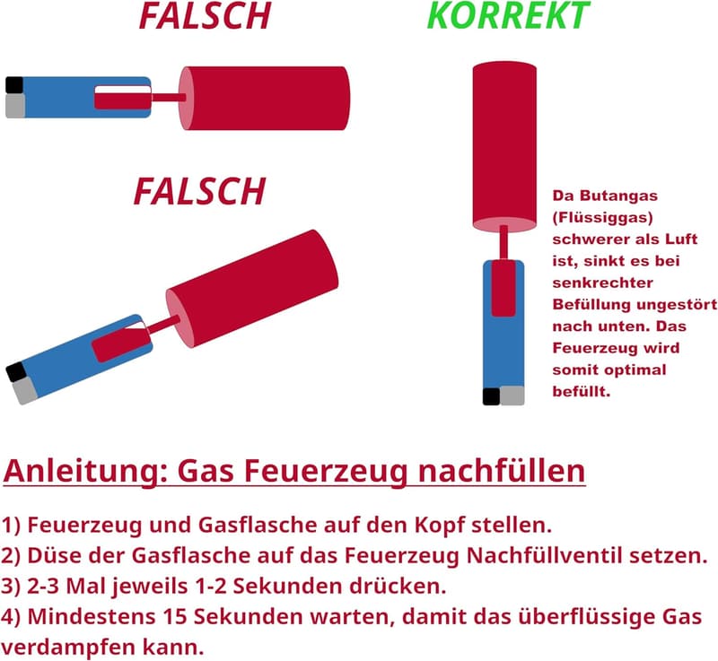 Feuerzeuggas 3 x 300 ml für Sturm- und Stabfeuerzeuge