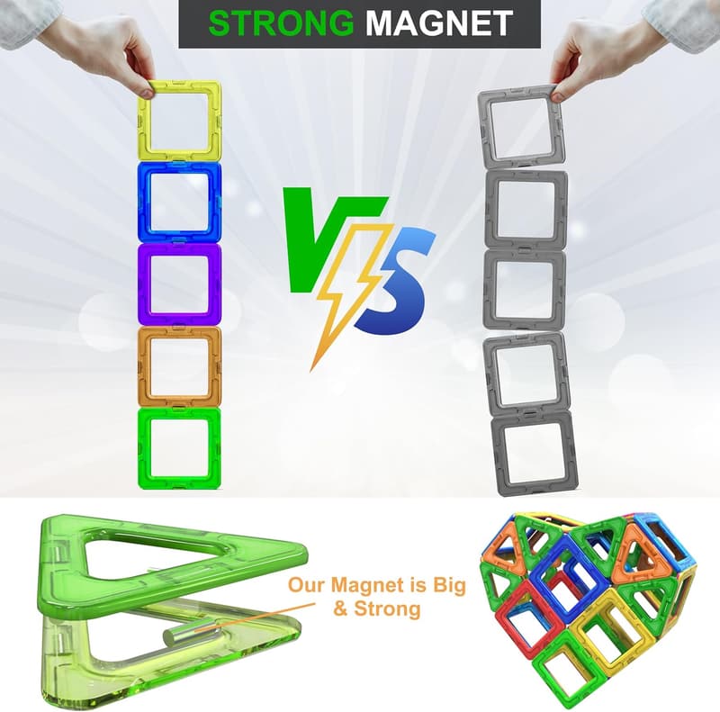 Magnetische Bausteine Set (94 Teile) – Lernspielzeug für Kinder ab 2 Jahren