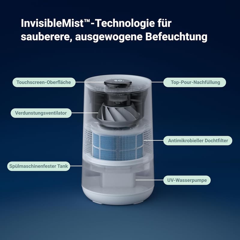 BLUEAIR Smart Luftbefeuchter für Räume bis 46 m², 3,5 l Tank, Auto- und Nachtmodus