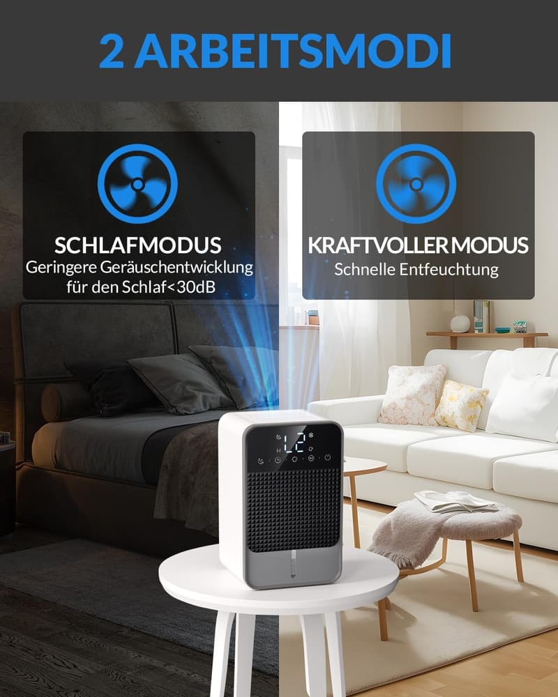 Elektrischer Luftentfeuchter 1500ml – Ultra leise, tragbar mit Schlafmodus