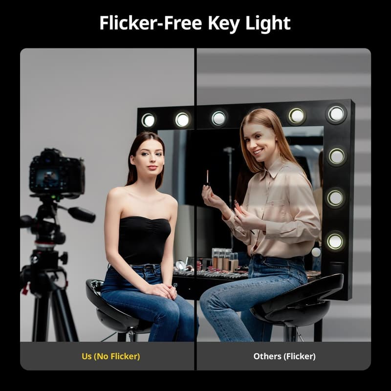 RALENO Softbox Set 40x40 cm mit Stativ und 50W LED für Fotografie