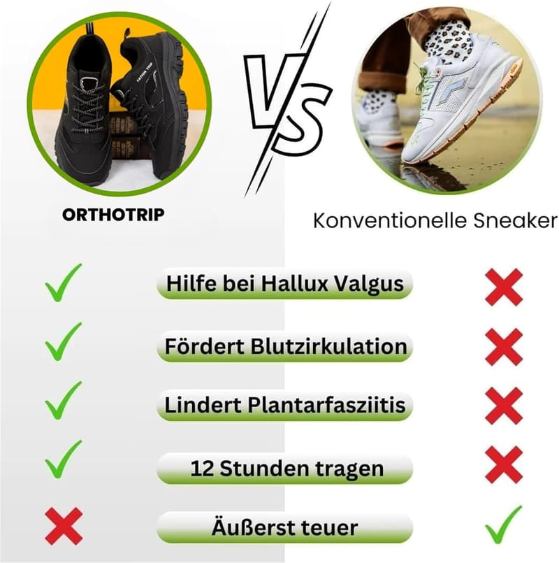 Ergonomische Komfortschuhe für Alltag und Freizeit - Qosigote Orthotrip