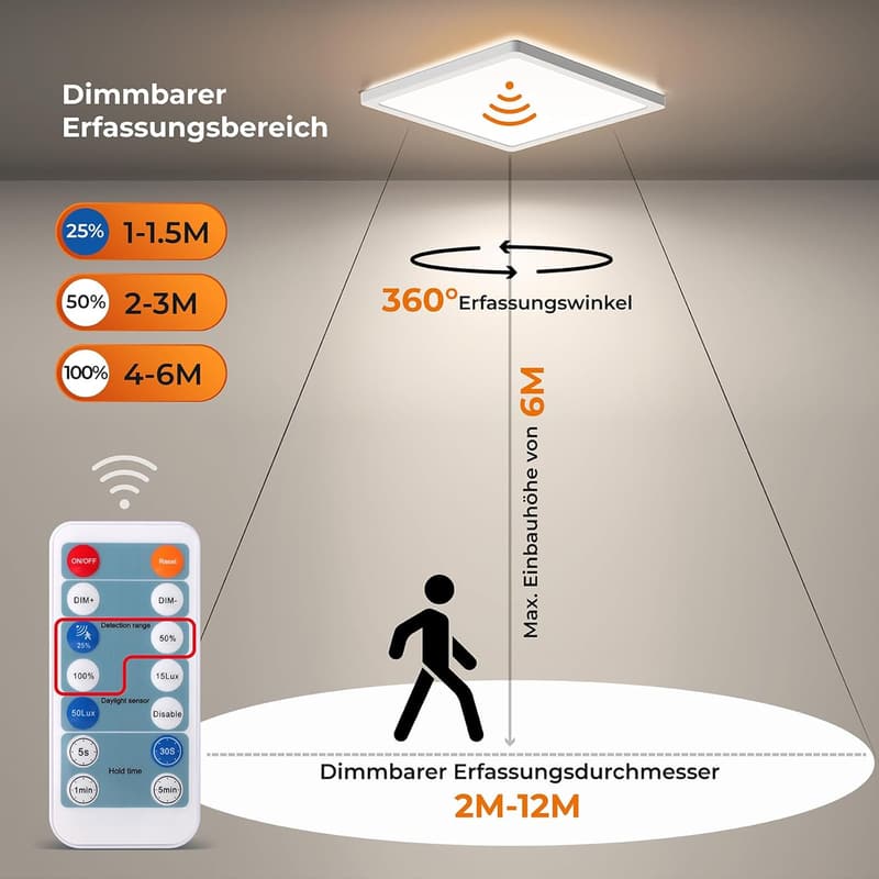 LED Deckenleuchte 18W mit Radar-Motionsensor und Fernbedienung