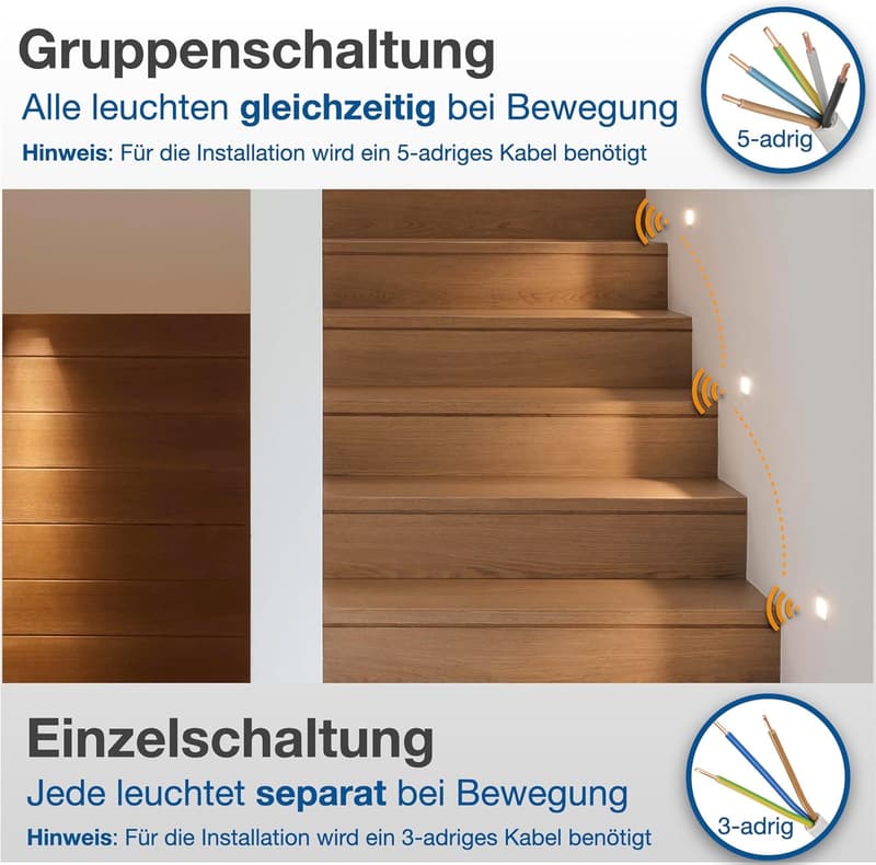 Bewegungsmelder Treppenbeleuchtung eckig Schwarz - LED 1,5W mit 3D-Effekt