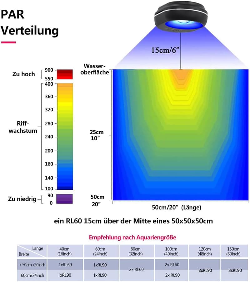 APP-gesteuerte LED-Beleuchtung für Salzwasseraquarien 30-60cm (60W, Schwarz)