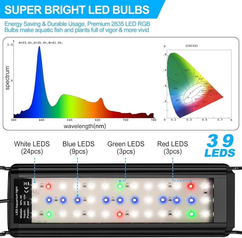 LED Vollspektrum Aquarium Beleuchtung mit Timer, 10 Dimmstufen