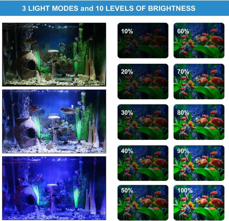 Aquarium LED Beleuchtung mit Timer und Dimm-Funktion – 30 RGB LEDs, 28 cm