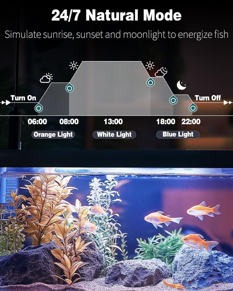 Pawfly 24/7 LED-Aquarienlicht mit einstellbarer Helligkeit und Timer