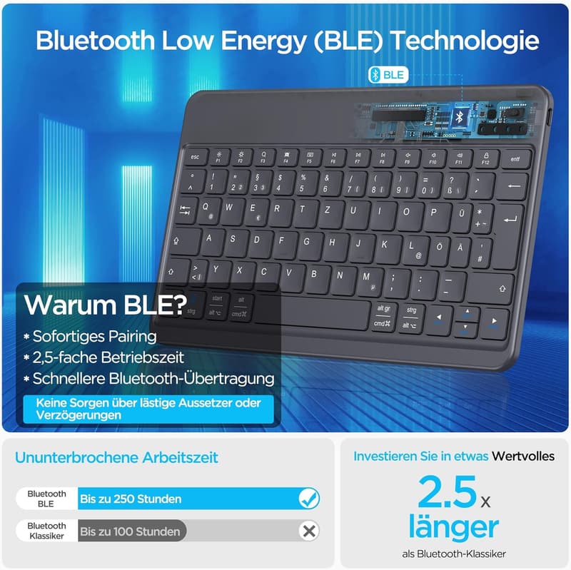 Emetok Tragbare Bluetooth-Tastatur für iPad und iPhone, QWERTZ, Wiederaufladbar, Schwarz