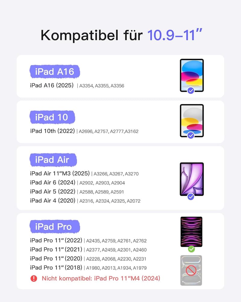 Inateck iPad Hülle mit Tastatur für 11 Zoll Modelle, ultraleicht, QWERTZ