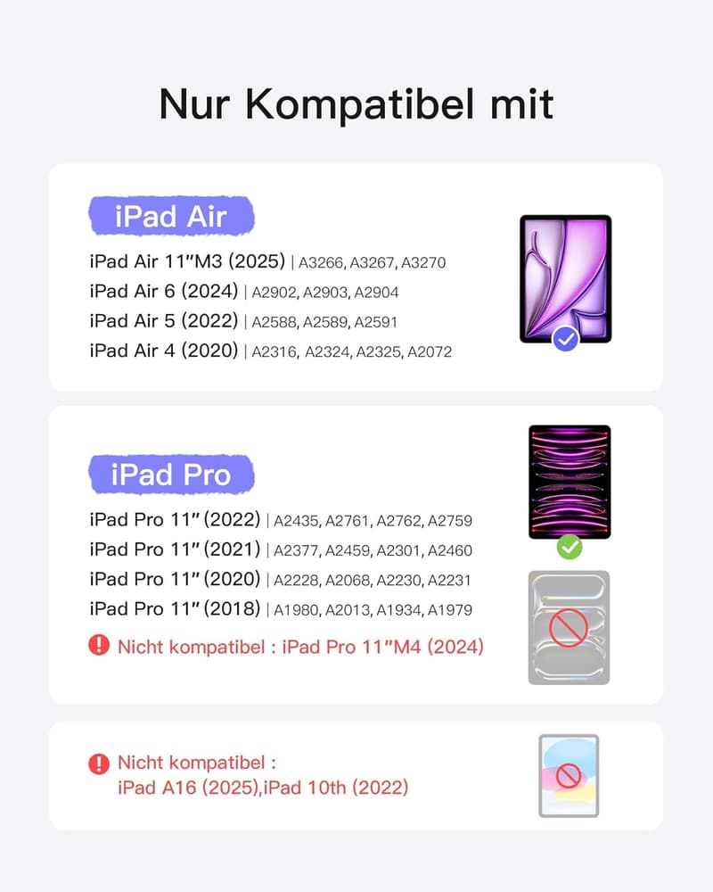 Inateck Magnetische Tastatur-Hülle für iPad Air 11 Zoll, 7-farbige Beleuchtung