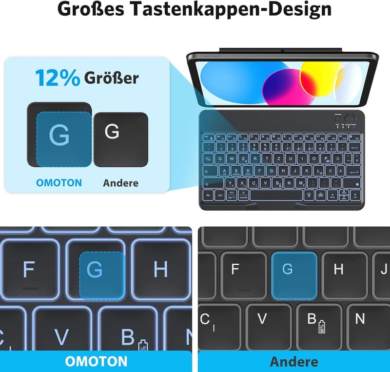 Tragbare Bluetooth-Tastatur mit Hintergrundbeleuchtung für iPad und Smartphones