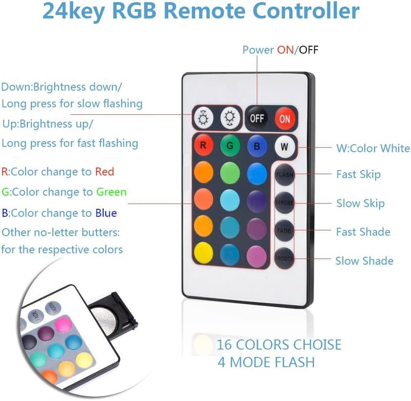 Wasserdichte LED Aquariumbeleuchtung mit Fernbedienung und RGB-Farbwechsel