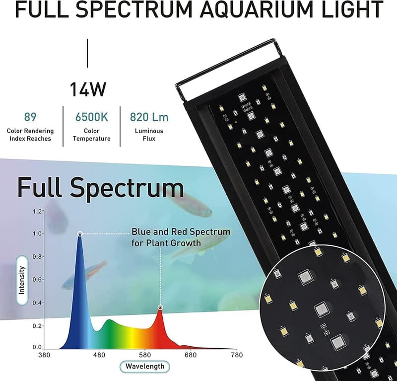 Aquarium LED Beleuchtung mit Timer – 14W, Vollspektrum, 7 Farben für 30-45cm
