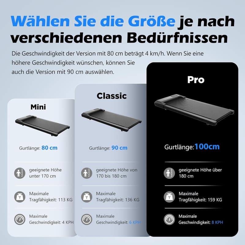 Superun Laufband für Zuhause – 2,5 PS mit App und Fernbedienung, max. 136 kg