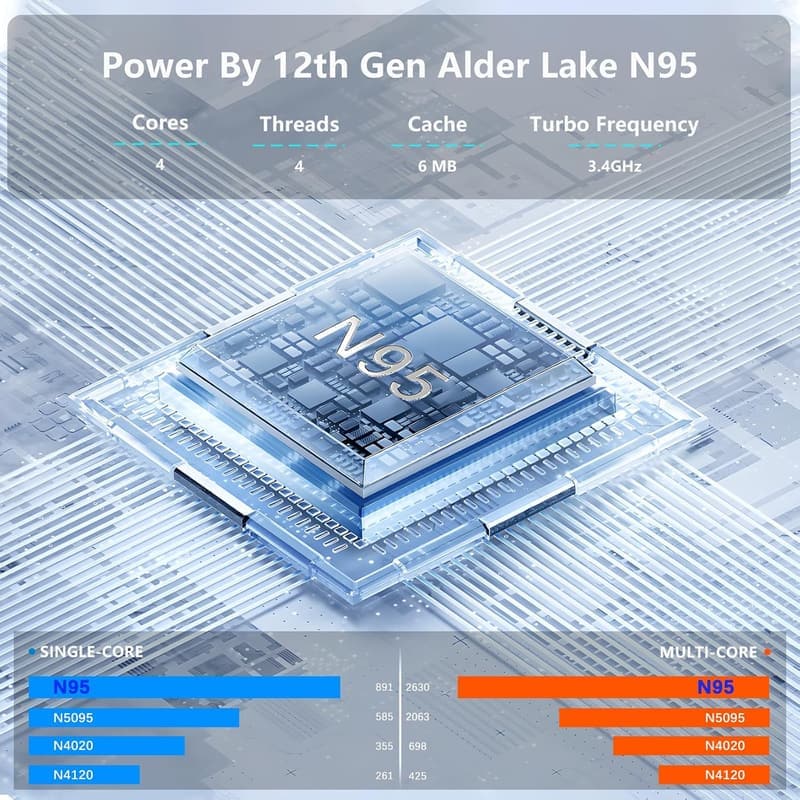 NIAKUN 16 Zoll Full HD Laptop mit 16GB RAM und 512GB SSD
