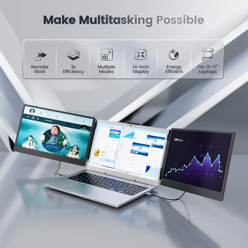 Teamgee 14'' FHD Tragbarer Monitor für Laptop-Erweiterung