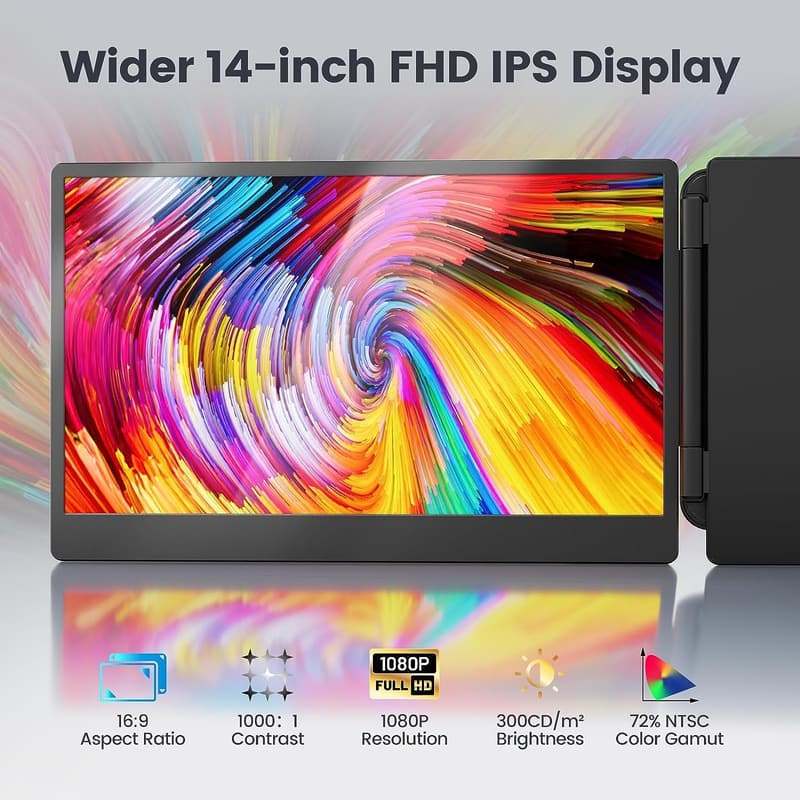 Teamgee 14'' FHD Tragbarer Monitor für Laptop-Erweiterung
