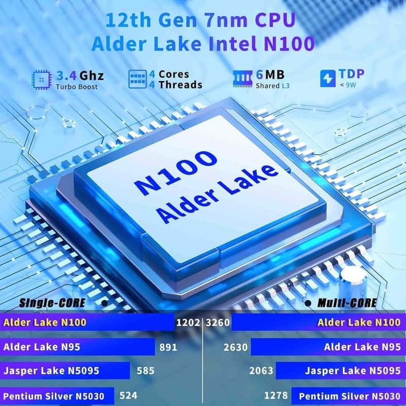 NIAKUN 16 Zoll Full HD Laptop mit 16GB RAM und 512GB SSD