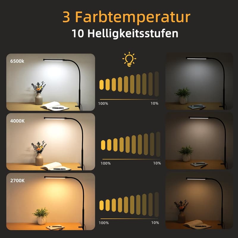 Dimmbare Klemmleuchte für Schreibtisch mit 3 Farben und 10 Helligkeitsstufen