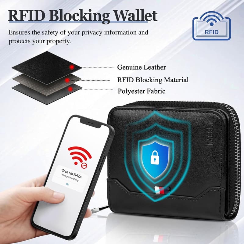 Echtes Leder Geldbörse für Herren mit RFID-Schutz - Schwarz