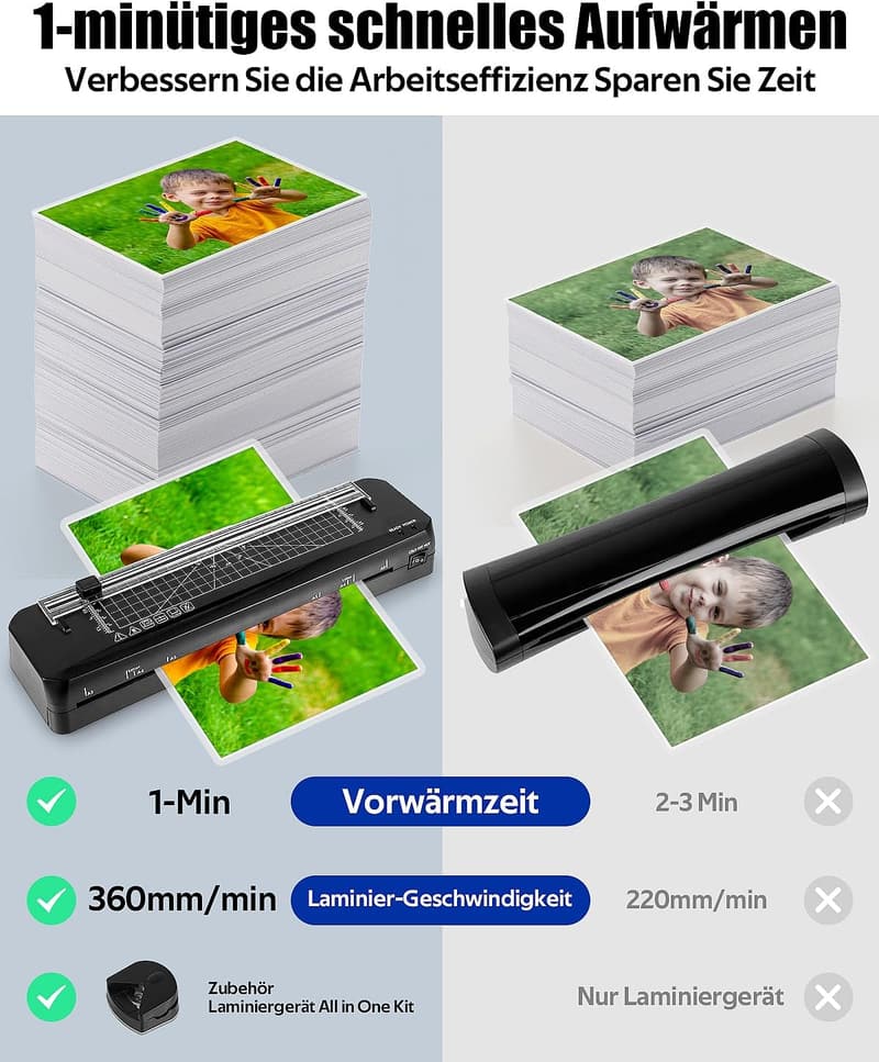 A3 Laminiergerät mit 50 Folien und eingebautem Papierschneider