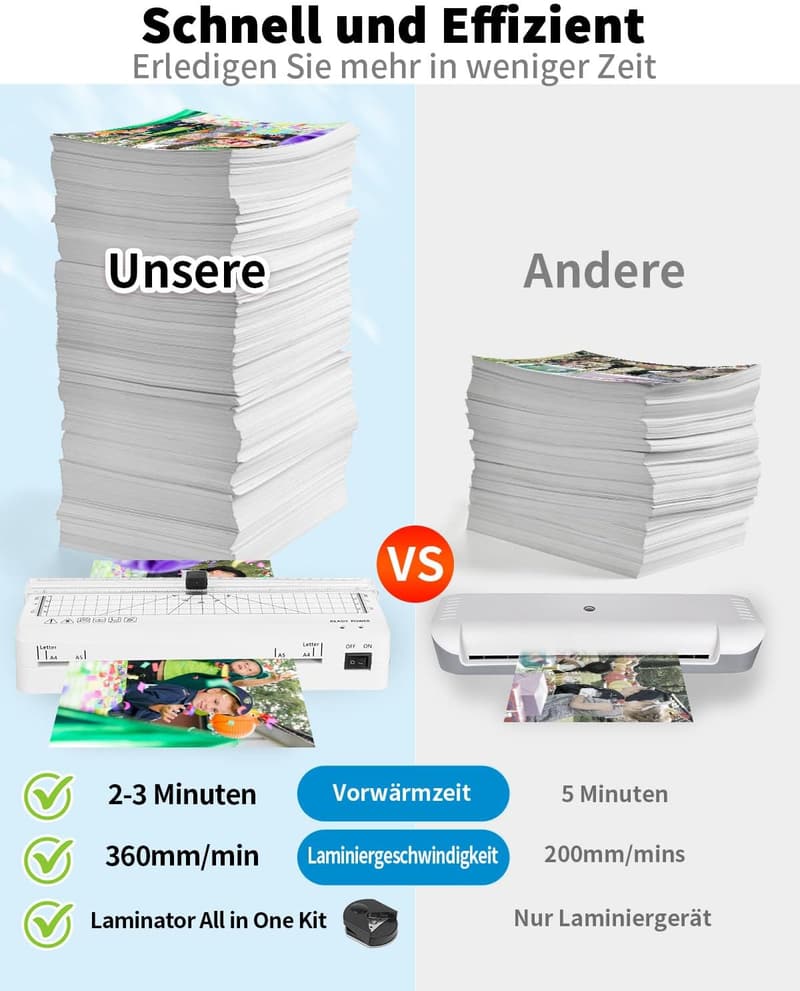 Laminiergerät A4 mit integriertem Schneidegerät für Büro und Schule