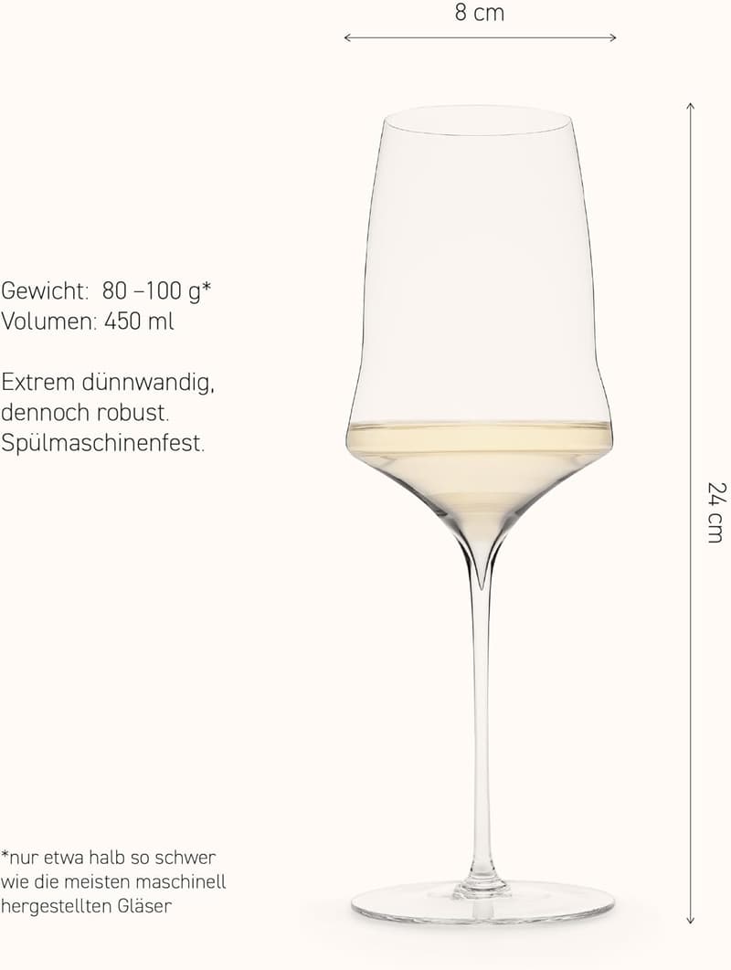 Handgefertigtes Weißweinglas Set – Josephine N°1 für Genießer