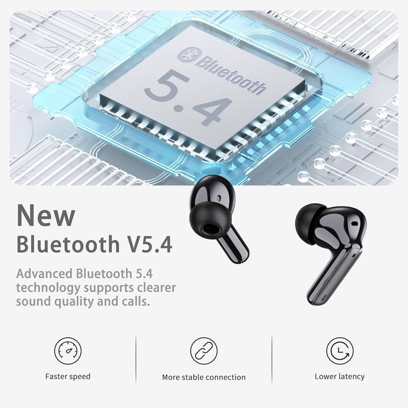 Kabellose Bluetooth 5.4 In-Ear Kopfhörer mit 40 Std. Akkulaufzeit, ENC, IP7 wasserdicht