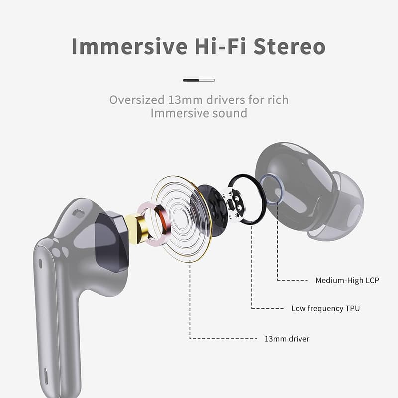 Kabellose Bluetooth 5.4 In-Ear Kopfhörer mit 40 Std. Akkulaufzeit, ENC, IP7 wasserdicht