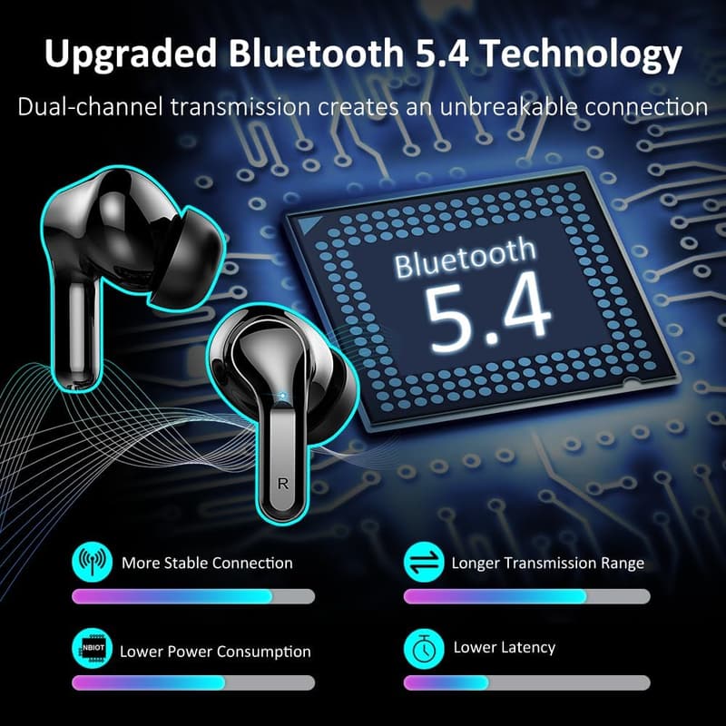 Kabellose Bluetooth 5.4 Kopfhörer mit 48 Std. Akkulaufzeit und IP7 Wasserschutz