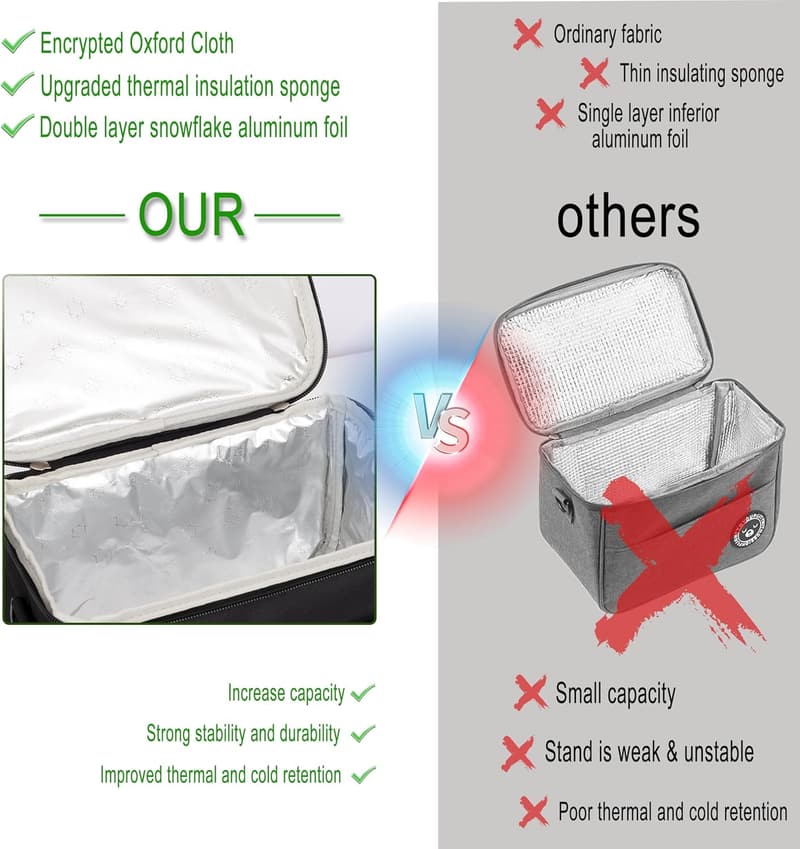 Kleine Kühlbox 6,4L – Faltbare, isolierte Lunchbag für unterwegs