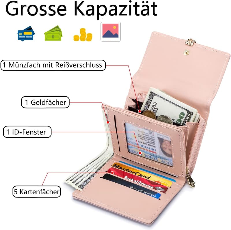 RFID-blockierendes Damenportemonnaie aus PU-Leder in Kurzformat