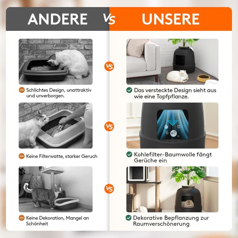 Katzenklo Versteckt mit Pflanze, XXL, Schwarz, inklusive Schaufel und Kohlefilter