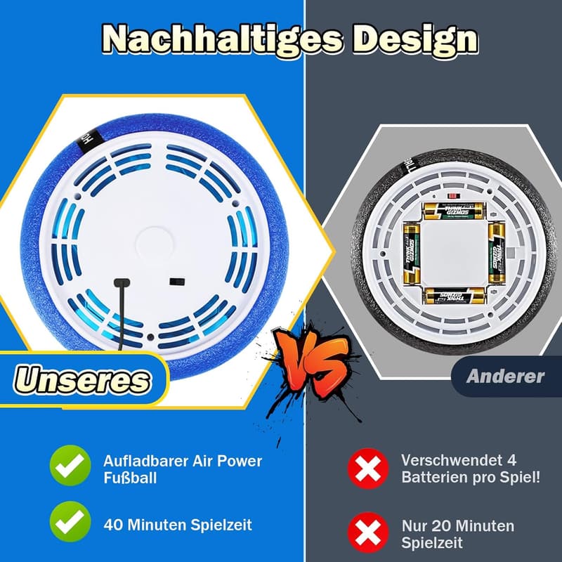 LED Wiederaufladbarer Hover Fußball für Jungen und Mädchen 3-12 Jahre