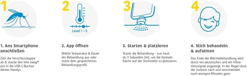 Insektenstichheiler bite away pro für Android-Smartphones
