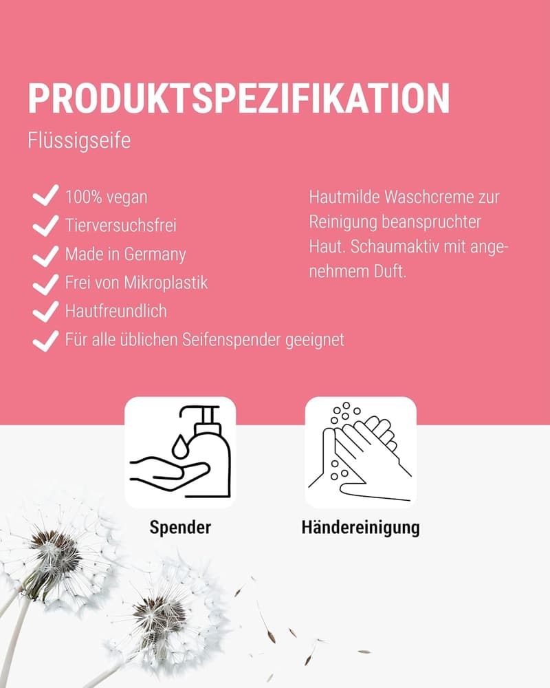 Lorito Premium Flüssigseife 2 x 10L - Vegane Handseife für sanfte Reinigung