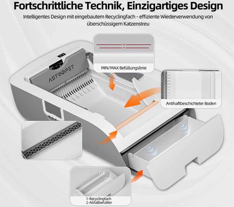 Selbstreinigende Katzentoilette mit Infrarotsensor und Tastensteuerung
