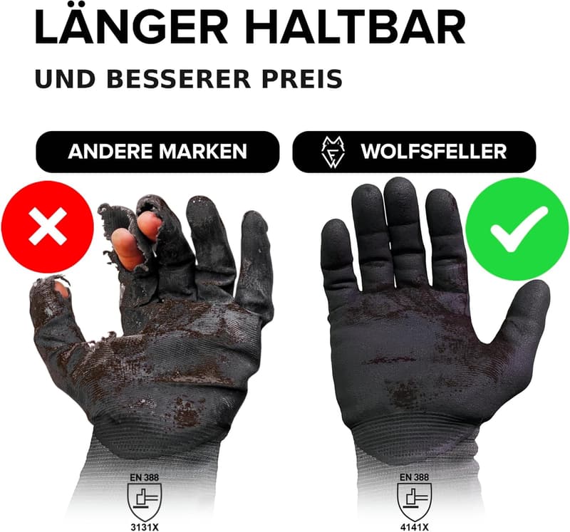 Robuste Arbeitshandschuhe für Herren und Damen - 5 Paar Nitril-Beschichtung