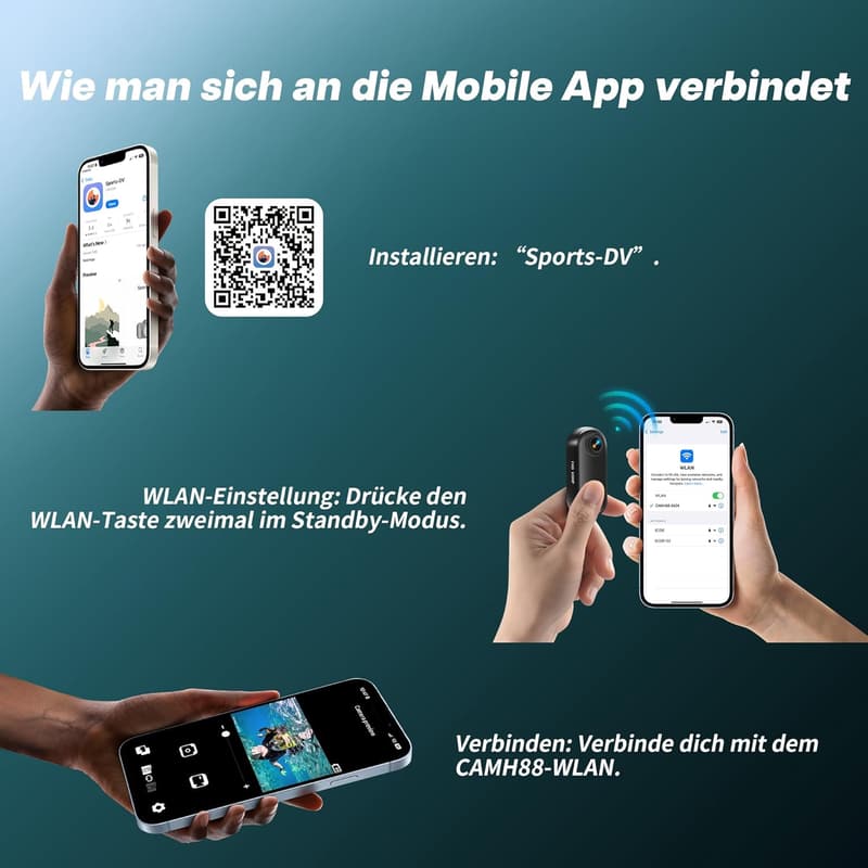Tiantianle 1080P WiFi Actionkamera, wasserdicht bis 30m, 360° Helm-Kamera