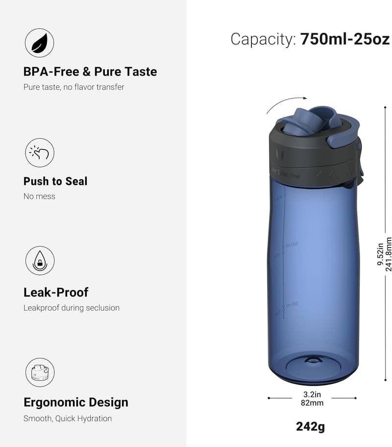 Super Sparrow Trinkflasche - BPA-frei - 500ml, 750ml, 1000ml - Sportflasche mit Schnellfluss