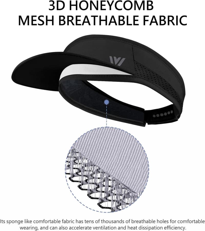 Verstellbare Golf-Sonnenkappe SPF 50, atmungsaktiv und leicht (Schwarz)