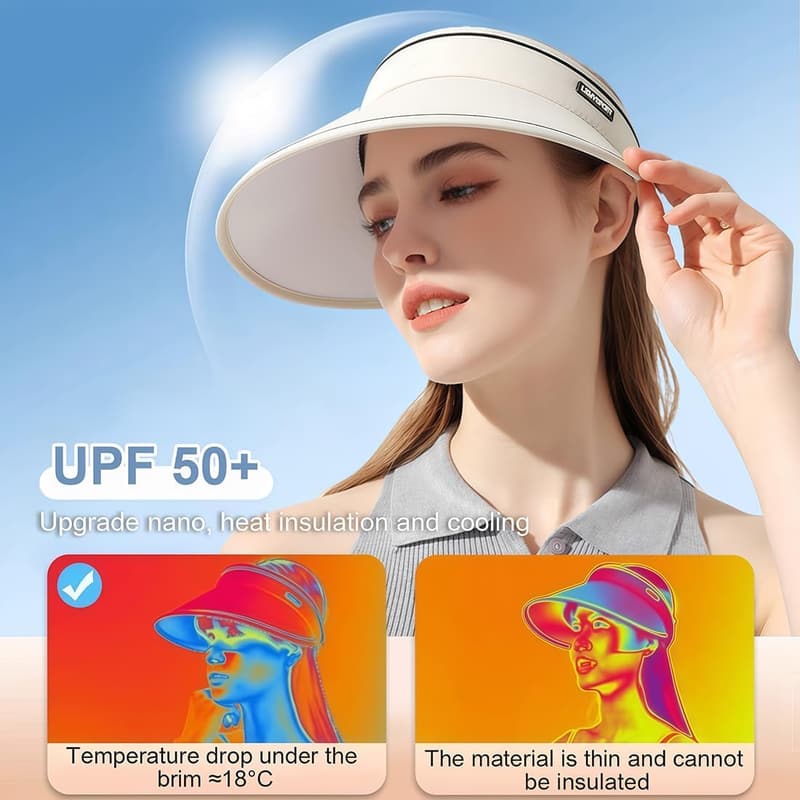 UPF 50+ Damen Visor Sonnenhut mit breiter Krempe für Sommerschutz