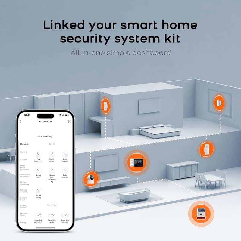 Smart Alarmanlage mit Kamera und 4,3-Zoll-Touchscreen, Alexa & Google Home kompatibel