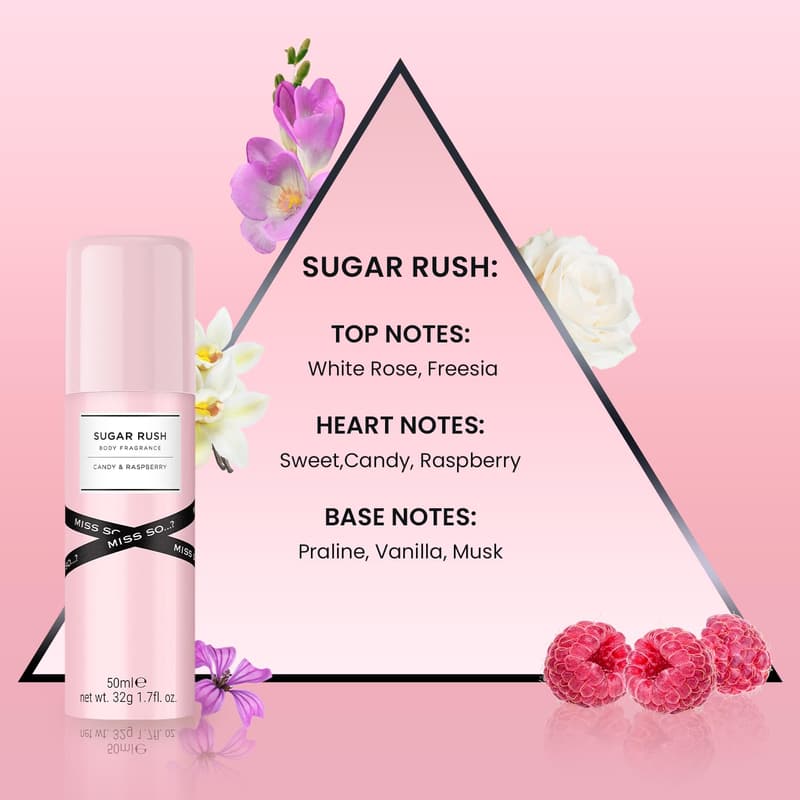 Miss So...? Mini Galore Damen Parfum Geschenkset 4x50ml