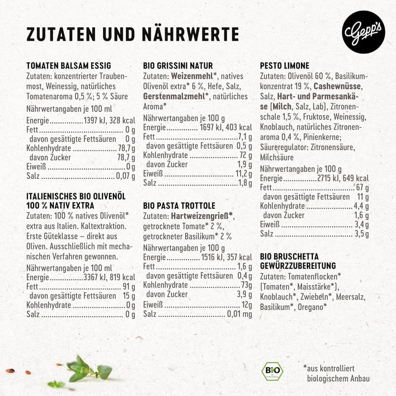Witzige Geschenkidee: Gepp's Feinkost Wundertüte mit italienischen Delikatessen