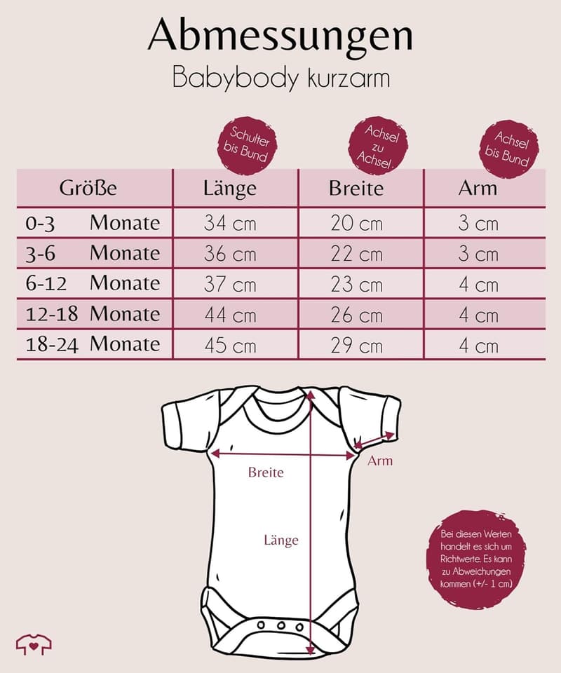 Mama Geschenk zum Muttertag - Baby Body für Jungen und Mädchen