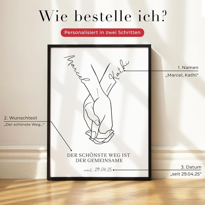 Personalisierte Poster als Hochzeitsgeschenk für das Brautpaar