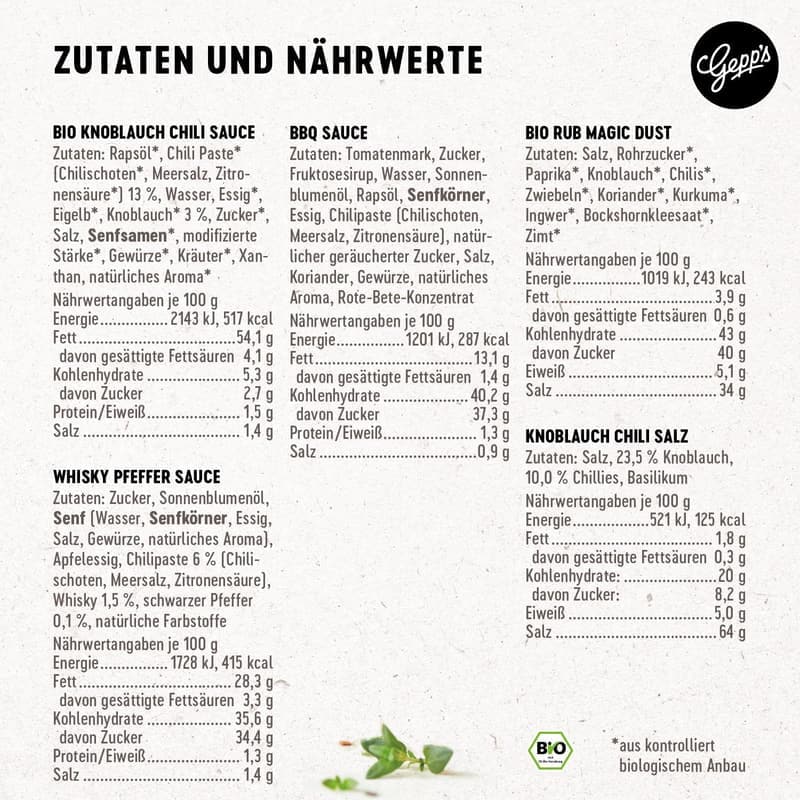 Grillgeschenk für Männer mit Gewürzen & BBQ-Saucen