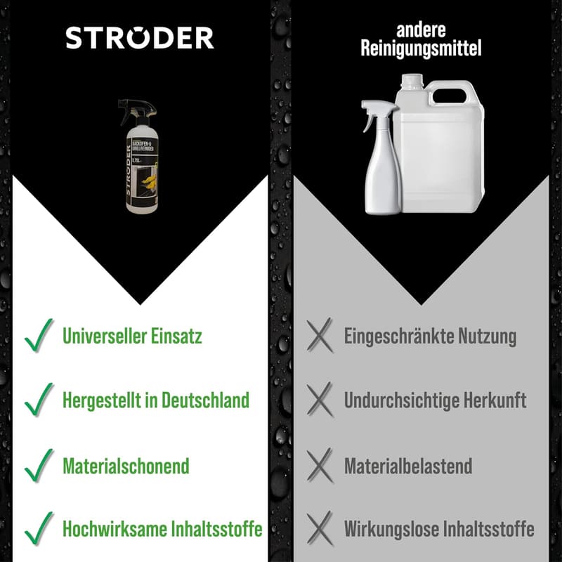 STRÖDER Backofen- & Grillreiniger 750ml mit Schaumfunktion